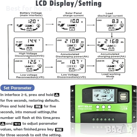 60A MPPT соларен контролер за зареждане, 12V/24V, снимка 5 - Друга електроника - 51579387