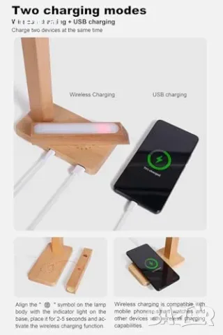 Смарт LED лампа за нощно/маса с безжично зарядно и USB, димираща се (5000K), снимка 3 - Други стоки за дома - 55850036