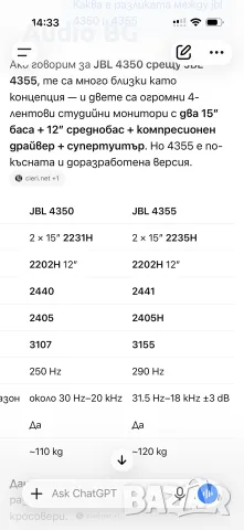 JBL-4350A Top Studio Monitor, снимка 12 - Тонколони - 50823622