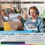 Безжични геймърски слушалки с донгъл Awinnasey за PS4, PS5, PC, Mac, Switch, 2,4 GHz с шумопотискане, снимка 2
