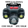 Евтин акумулаторен LED челник фенер за глава USB зареждане 18650 zoom регулиране на светлината, снимка 10