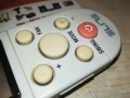 ELITE-REMOTE, снимка 5