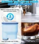 Филтър за вода AquaClean за кафе машини Philips / Saeco, снимка 4