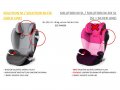 Детска Седалка за Кола CYBEX Solution M-fix SL Сив заек 18 , снимка 3