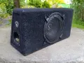 Бас Каса Работи добре , снимка 1