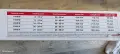 Стенен конвектор Елдом RH20N и RH15N, снимка 3