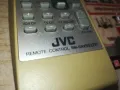 JVC RM-SRX5022R A/V CONTROL RECEIVER REMOTE-ВНОС SWISS 1603251213, снимка 6