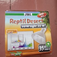 Лампа за отопление на терариуми JBL, снимка 2 - Терариуми и оборудване - 34349946