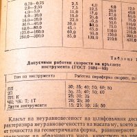 Справочник на шлифовчика. Техника-1989г., снимка 5 - Специализирана литература - 34491565