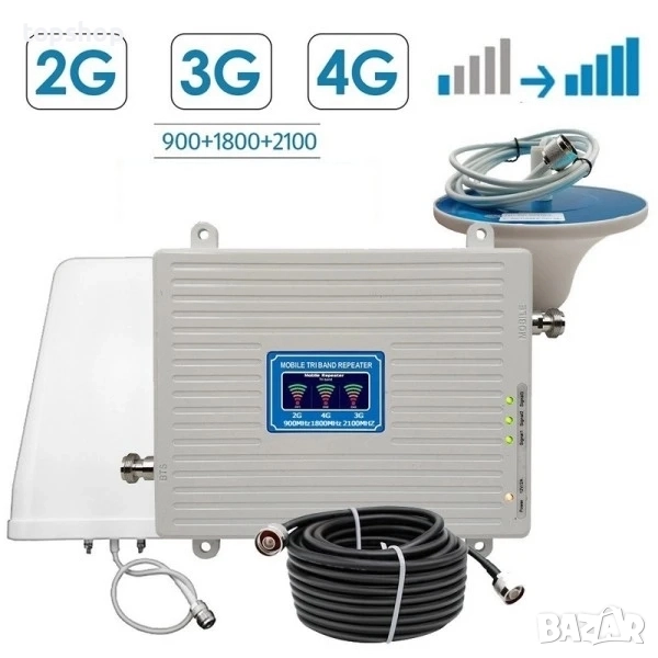 Чисто нов, запечатан Усилвател на GSM сигнал 2G, 3G, 4G, снимка 1