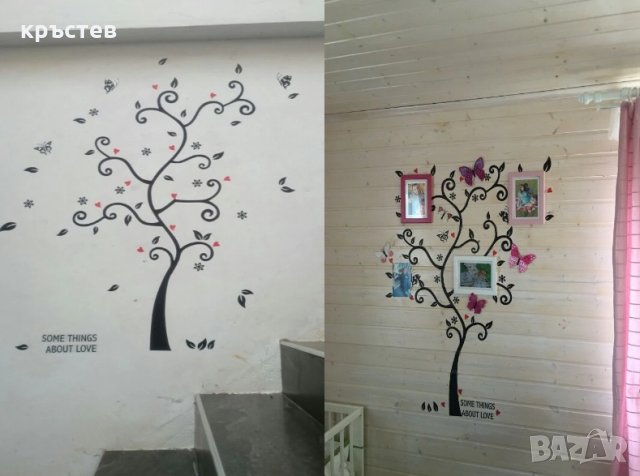 Родословно дърво за стена в Декорация за дома в гр. Варна - ID30293926 —  Bazar.bg