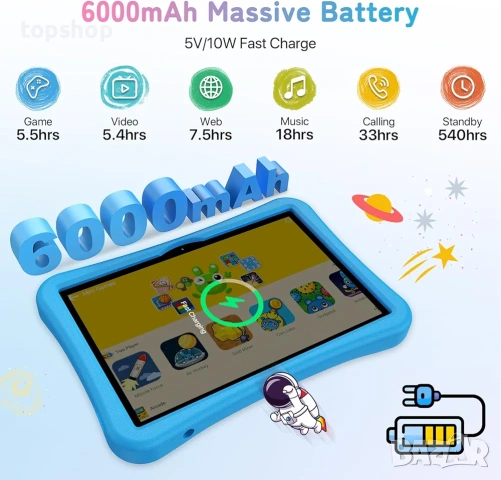 ЧИСТО НОВ ЗАПЕЧАТАН Детски Таблет UMIDIGI G5 Kids – 10.1", 128GB, 8GB RAM, SIM, Родителски Контрол, снимка 9 - Таблети - 54316554