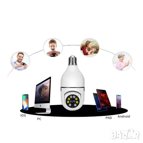 Wi-Fi камера тип крушка 355° с Full HD картина, снимка 4 - Аксесоари и консумативи - 55863855