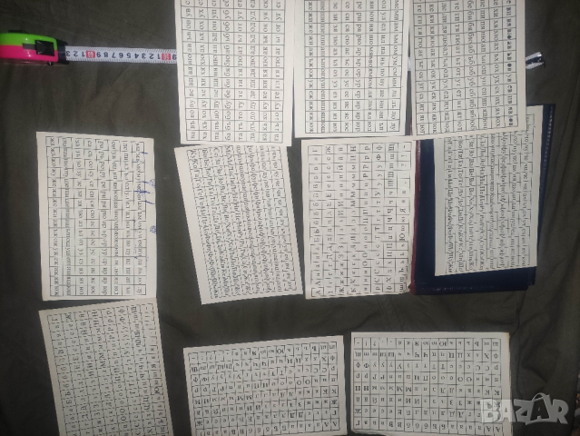 Продавам Четало и Сметало за 1 клас и  др., снимка 5 - Други - 44739654