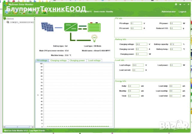 20А Соларен MPPT контролер 12/24/36/48V с контрол на зарядния ток, снимка 12 - Друга електроника - 41935430