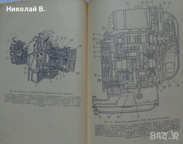 Книга устройство на  мотоциклета на Руски език 1956 година, снимка 11 - Специализирана литература - 36823784