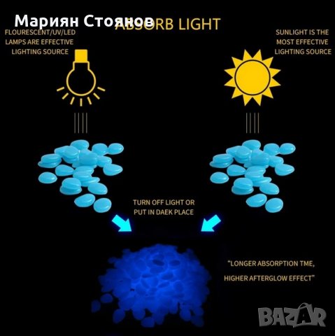 Светещи камъни градински декоративни фосфорни соларни камъчета, снимка 5 - Други - 32026328