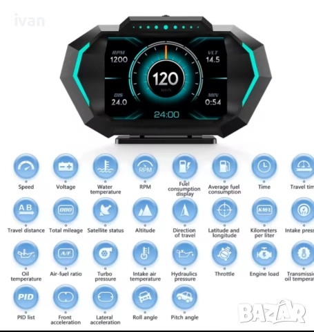 дигитален скоростомер, снимка 5 - Аксесоари и консумативи - 52409065