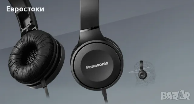 Panasonic RP-HF100 Стерео слушалки с микрофон, снимка 3 - Слушалки и портативни колонки - 47569862