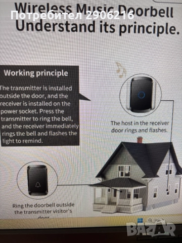 Безжичен звънец – Предавател + 1 Приемник