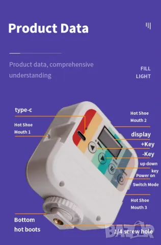 Диодно осветление за заснемане на видео, фотоапарат, снимки, лампа, видеокамера, светлина, с цветове, снимка 5 - Светкавици, студийно осветление - 49476254