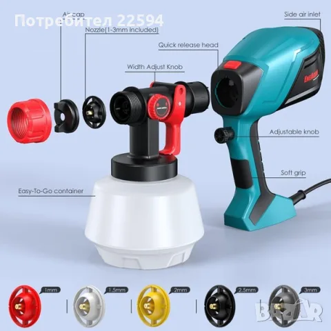 Пистолет боядисване 700 W регулируем дебит 5 дюзи - 1200 ml контейнер, снимка 5 - Други инструменти - 55743254