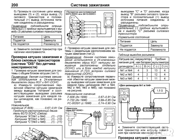 Mitsubishi двигатели-Три ръководства за ремонт и техн.обслужване /на CD/, снимка 10 - Специализирана литература - 49155277