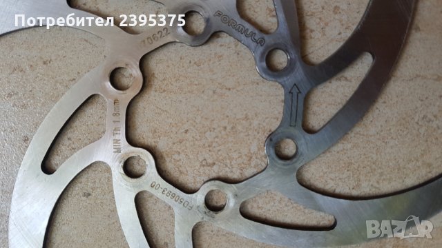 Диск за колело Formula MIN Th 1,8, снимка 3 - Части за велосипеди - 30151550