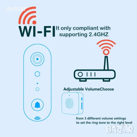 2K безжична камера със звънец, 2.4G WIFI, 32GB SD карта, 2-посочно аудио, снимка 4 - Друга електроника - 48418753