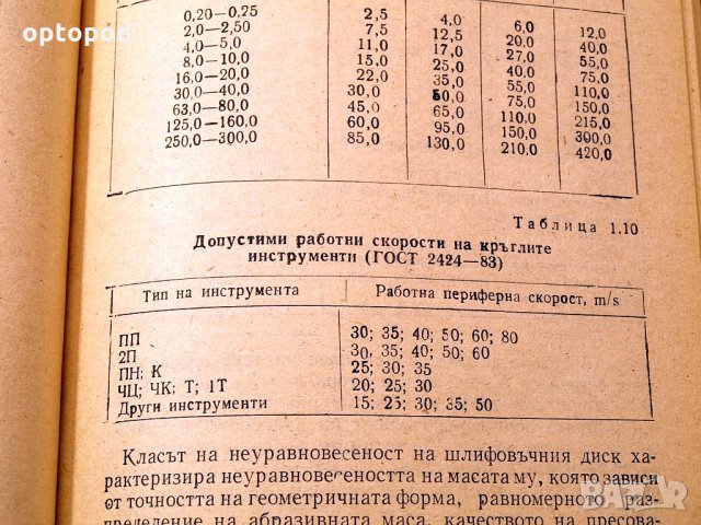 Справочник на шлифовчика. Техника-1989г., снимка 5 - Специализирана литература - 34491565