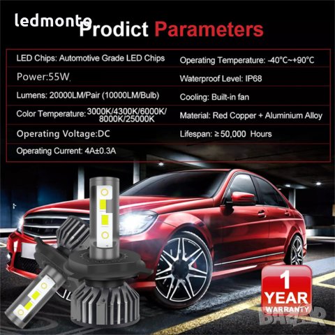 Лед крушки h7 h4 hb3 h1 led h7 двоен zes 1860 philips, снимка 5 - Аксесоари и консумативи - 35445756