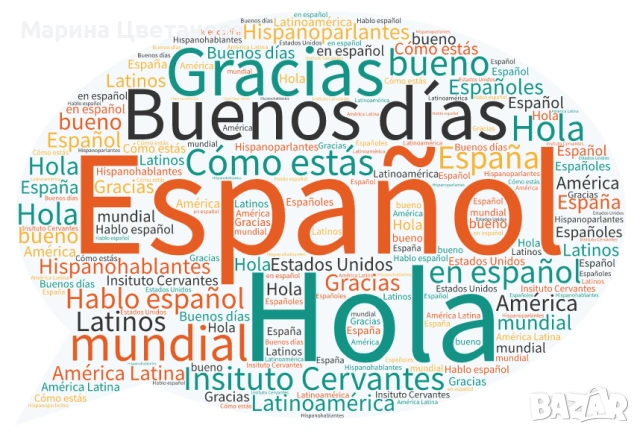 Частни уроци по испански език