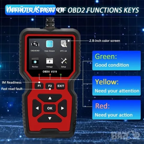 OBD2 автомобилен диагностичен скенер за всички превозни средства OBDII четящ грешки 10 езика, снимка 3 - Аксесоари и консумативи - 55731409
