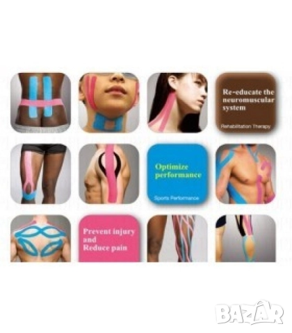 Лента за бързо възстановяване след травми 
