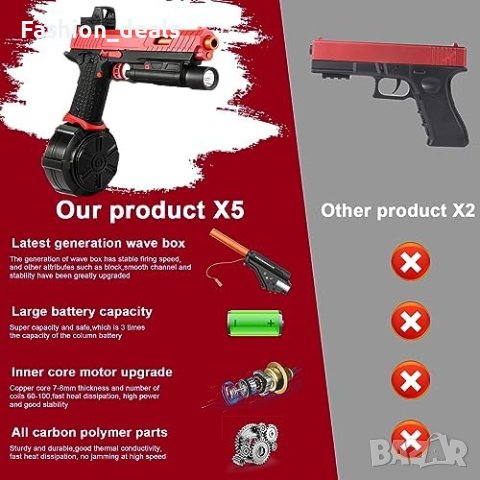 Нов детски пистолет Gel Blaster JM-X5 за външни игри: Вградена батерия и 3 хопера, снимка 6 - Други - 42552059