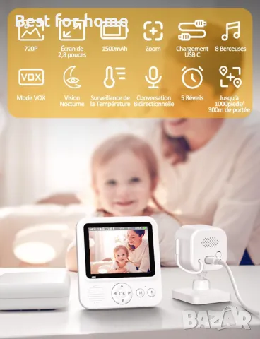OBVHNUA Бебефон с камера,  видеомонитор , температурен сензор, снимка 2 - Бебефони - 49671911