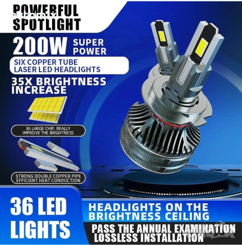 LED Крушки H7 100w 10000LM,12-24v canbus, снимка 7 - Аксесоари и консумативи - 54354265