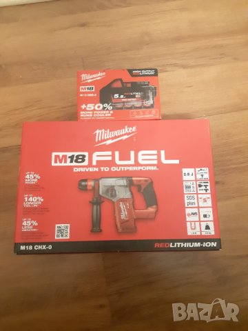 Перфоратор Milwaukee M18 CHX-0