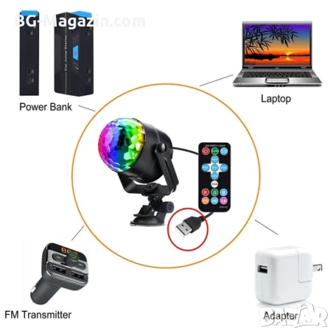 LED диско лампа топка крушка проектор осветление прожектор за домашно парти детско купони събирания, снимка 11 - Лед осветление - 51049409