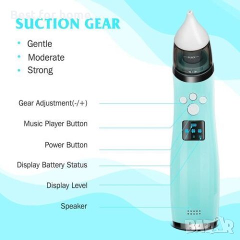 Бебешки назален аспиратор Uwelliky Baby Nasal Aspirator, снимка 13 - Други - 42793528