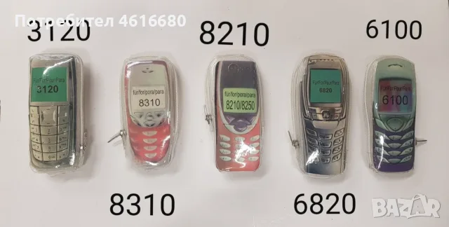 Калъф за Nokia 8210,8310,6820,3310,7610,6310,6210,6630,6600,Siemens ST55,MC60,C62,A60,Alcatel,Motoro