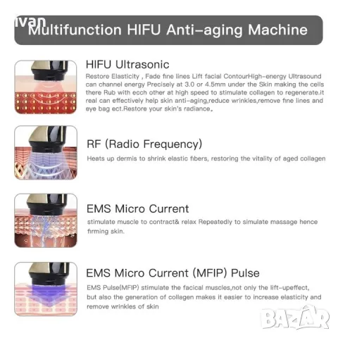 Уред за дълбок лифтинг SkinTime Mini Hifu Premium, EMS, RF радиочестота, За лице и тяло, снимка 10 - Други - 49919608