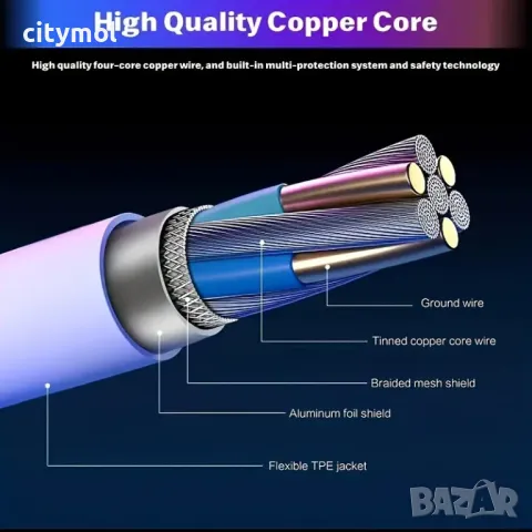 USB-C to Lightning Cable - USB-C към Lightning кабел за Apple устройства с Lightning порт - 100 см, снимка 6 - Аксесоари за Apple - 49201029