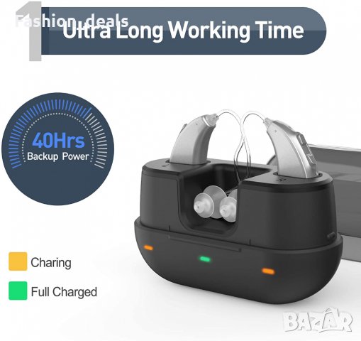 Нов акумулаторен усилвател за възрастни Устройство подобрява звука, снимка 2 - Други - 33783858