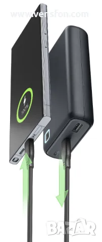 Външна батерия Cellularline ESSENCE Turbo PD 20000 mAh /сива/, снимка 4 - Външни батерии - 49400690