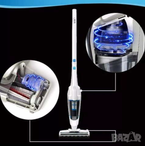 Прахосмукачка за под и мебели. , снимка 2 - Прахосмукачки - 54248224