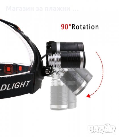 МОЩЕН ТРОЕН ЧЕЛНИК С 1 CREE LED+2 COB LED ДИОДА С МОЩНОСТ 3000LM 30W - код 1868, снимка 5 - Екипировка - 34240471