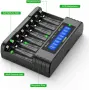 Акумулаторни батерии AA AAA, литиеви, с висок капацитет, LCD зарядно
1.5V, 1500 цикъла, снимка 1