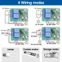 DieseRC безжичен RF релеен модул 2 канала 220–240V с 2 дистанционни, снимка 3