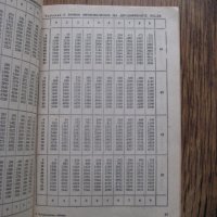Четиризначни математически таблици - 1985, снимка 3 - Специализирана литература - 29149003